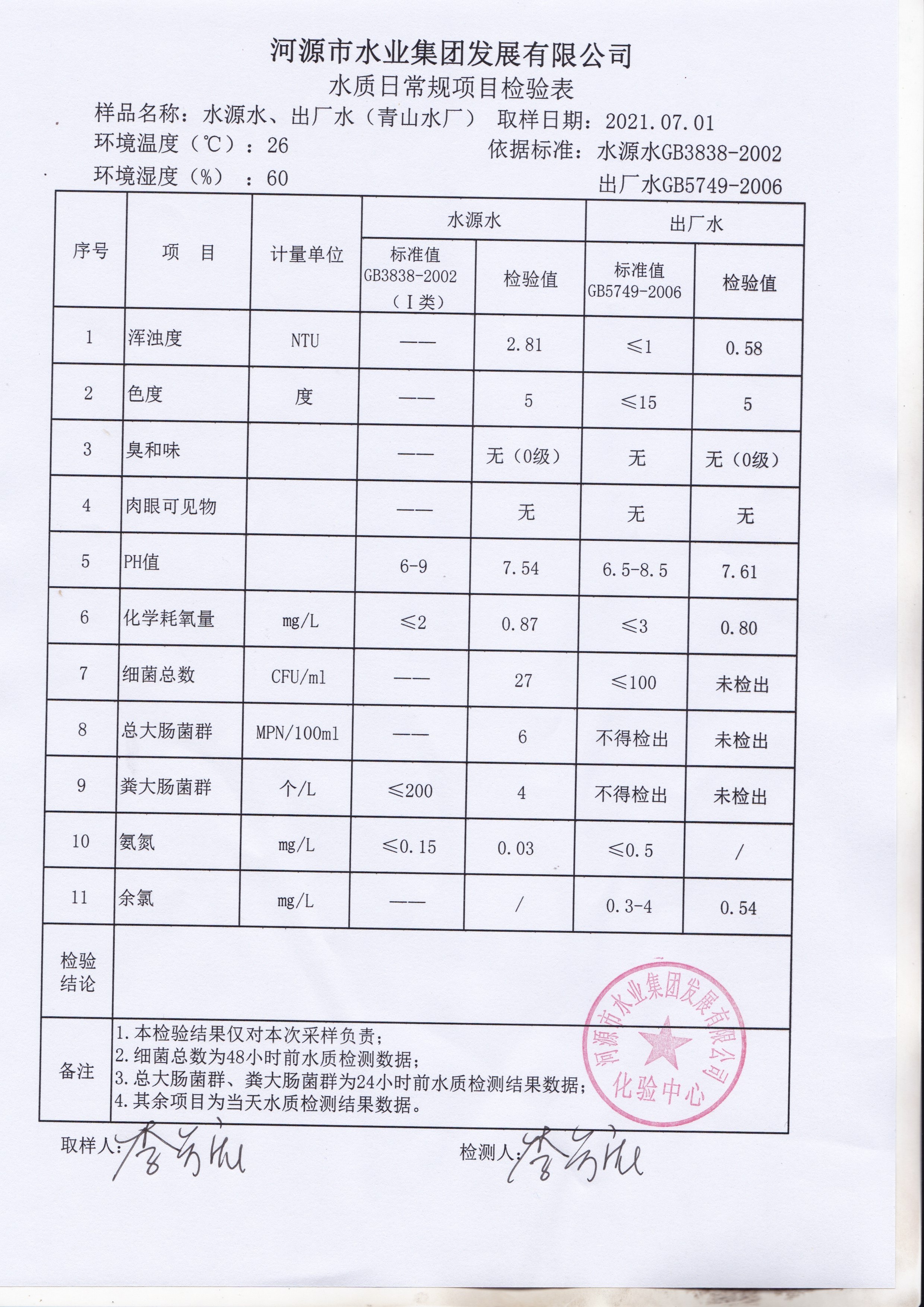 7.1。1_20210701_0001.jpg