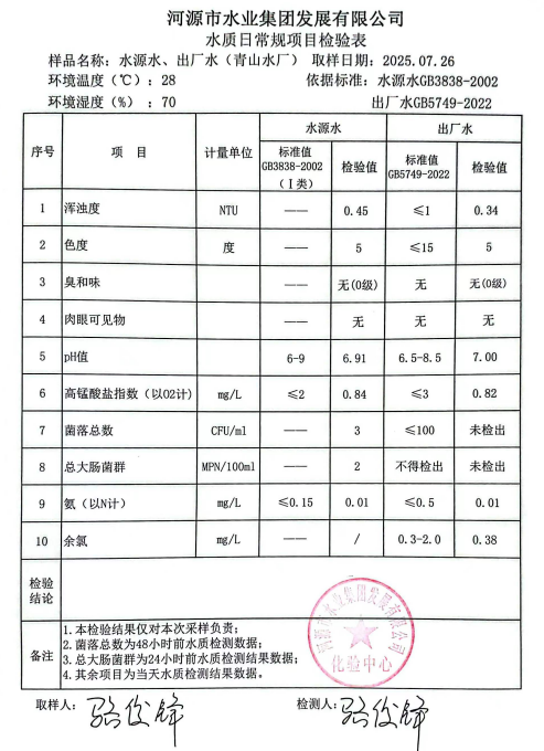 2025年7月26日水質(zhì)檢驗報告.jpg
